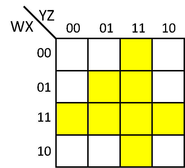 Quiz1_karnaugh.png